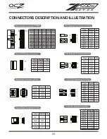 Предварительный просмотр 5 страницы OCZ Z SERIES Manual