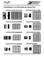 Preview for 17 page of OCZ Z SERIES Manual