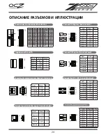 Preview for 25 page of OCZ Z SERIES Manual