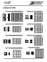 Preview for 33 page of OCZ Z SERIES Manual