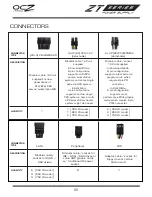 Preview for 6 page of OCZ ZT550W Manual