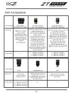 Preview for 41 page of OCZ ZT550W Manual