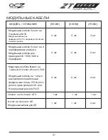 Preview for 42 page of OCZ ZT550W Manual