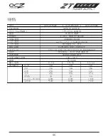 Preview for 47 page of OCZ ZT550W Manual