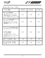 Preview for 56 page of OCZ ZT550W Manual