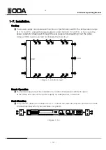 Предварительный просмотр 16 страницы ODA EX 10000 Brochure & Operating Manual