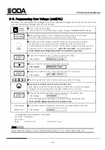 Предварительный просмотр 34 страницы ODA EX 10000 Brochure & Operating Manual