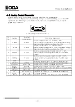 Предварительный просмотр 55 страницы ODA EX 10000 Brochure & Operating Manual