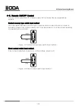 Предварительный просмотр 59 страницы ODA EX 10000 Brochure & Operating Manual