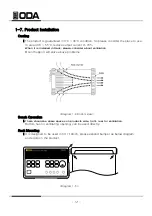 Preview for 15 page of ODA OPM Series User Manual