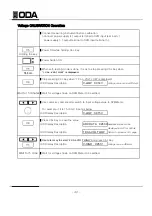 Предварительный просмотр 43 страницы ODA OPX-93D User Manual