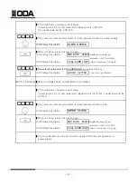 Предварительный просмотр 45 страницы ODA OPX-93D User Manual