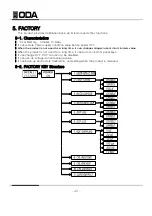 Предварительный просмотр 48 страницы ODA OPX-93D User Manual