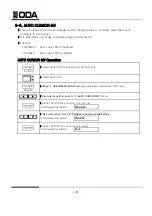 Предварительный просмотр 51 страницы ODA OPX-93D User Manual