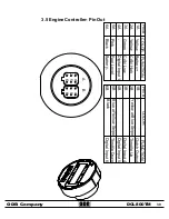 Предварительный просмотр 39 страницы ODB DCL800TM Owner'S Manual