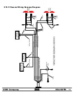 Предварительный просмотр 79 страницы ODB DCL800TM Owner'S Manual