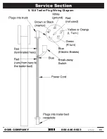 Preview for 65 page of ODB LCT600 Owner'S Manual