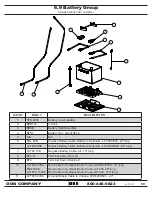 Preview for 80 page of ODB LCT600 Owner'S Manual