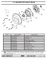 Preview for 86 page of ODB LCT600 Owner'S Manual