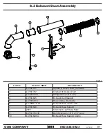 Preview for 97 page of ODB LCT600 Owner'S Manual