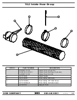 Preview for 107 page of ODB LCT600 Owner'S Manual