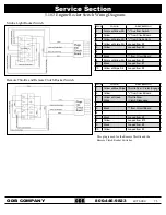 Предварительный просмотр 73 страницы ODB LCT6000 Owner'S Manual