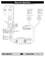 Предварительный просмотр 78 страницы ODB LCT6000 Owner'S Manual