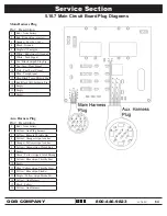 Предварительный просмотр 64 страницы ODB LCT60C Owner'S Manual