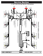 Предварительный просмотр 66 страницы ODB LCT60C Owner'S Manual