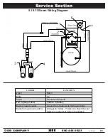 Предварительный просмотр 68 страницы ODB LCT60C Owner'S Manual