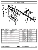 Предварительный просмотр 106 страницы ODB LCT60C Owner'S Manual