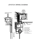 Предварительный просмотр 64 страницы ODB SCL800SM-3X Owner'S Manual