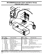 Предварительный просмотр 98 страницы ODB SCL800SM-3X Owner'S Manual