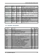 Preview for 45 page of oddWires IoT-Bus Documentation