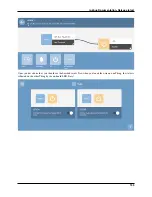 Preview for 157 page of oddWires IoT-Bus Documentation