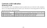 Preview for 10 page of Odec OD-E1 User Manual