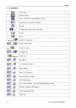 Preview for 4 page of Odeca SW22 User Manual