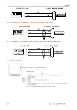 Preview for 28 page of Odeca SW22 User Manual