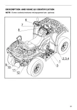 Preview for 47 page of ODES ODES1000ATV-L Owner'S Manual