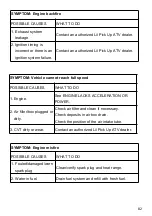 Предварительный просмотр 88 страницы ODES ODES1000ATV-L Owner'S Manual