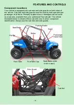 Предварительный просмотр 16 страницы ODES UTV Series Manual