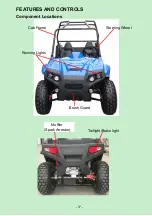 Предварительный просмотр 17 страницы ODES UTV Series Manual