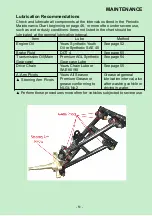 Предварительный просмотр 51 страницы ODES UTV Series Manual