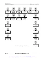 Preview for 60 page of Odetics Telecom GPStarplus 365 User Manual