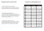 Preview for 8 page of OdinLake ERGO PLUS A743 User Manual