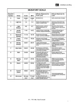 Preview for 7 page of Odo Kiteboarding K1 - YO Kite User Manual