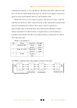 Предварительный просмотр 59 страницы odot ODOT-S2E2 User Manual