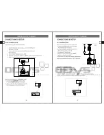 Preview for 11 page of Odys 15 base User Manual