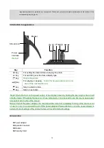 Предварительный просмотр 3 страницы Odys DPF 700 User Manual