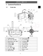 Preview for 5 page of Odys MDV 30 User Manual